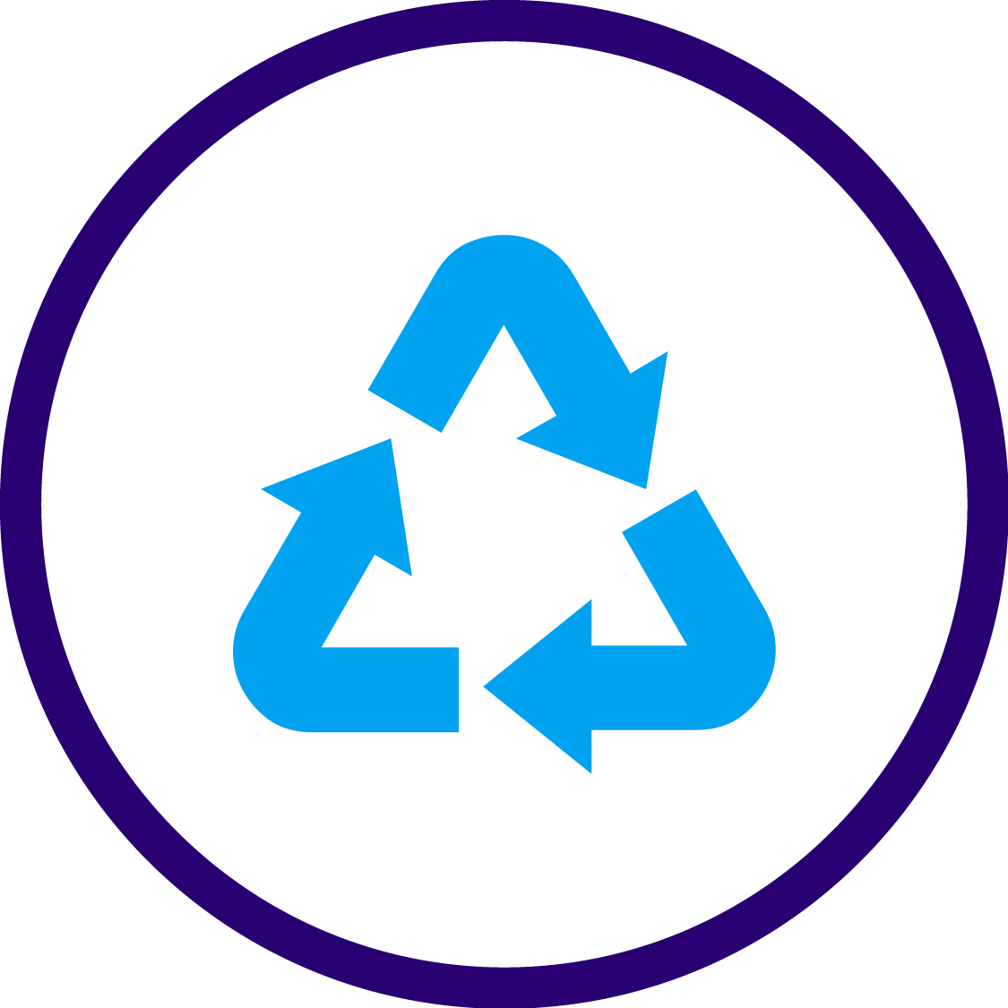Reciclaje